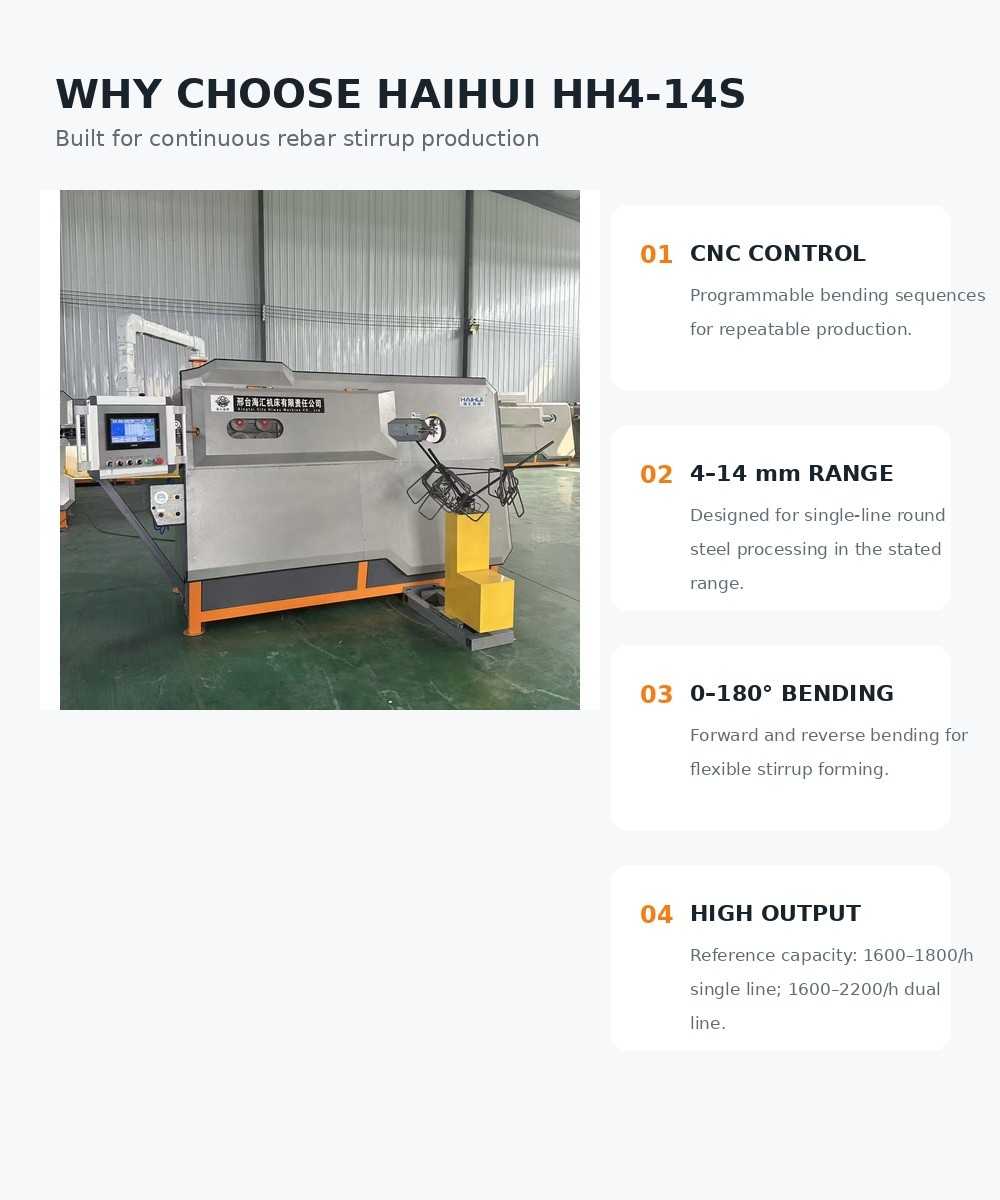 HH4-12S CNC Rebar Stirrup Bending Machine | Haihui Machinery
